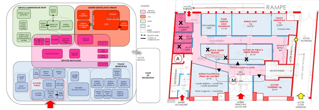 125 - Regroupement des services administratifs de la DPSTP, de la police municipale, du Centre de Surveillance Urbain et de l’ASVP, Roubaix